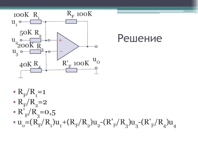 Решение RF/R1=1 RF/R2=2 R’F/R3=0,5 uo=(RF/R1)u1+(RF/R2)u2-(R’F/R3)u3-(R’F/R4)u4