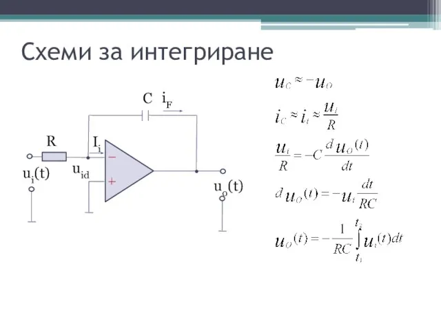 Схеми за интегриране