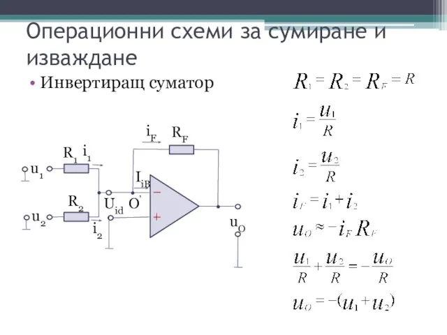 Операционни схеми за сумиране и изваждане Инвертиращ суматор