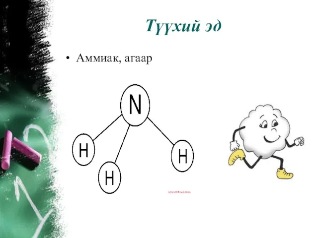 Түүхий эд Аммиак, агаар