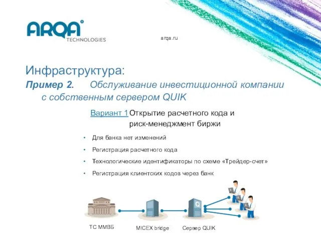 arqa.ru Инфраструктура: Пример 2. Обслуживание инвестиционной компании с собственным сервером QUIK Для