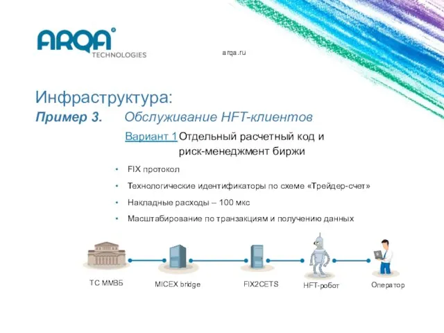 arqa.ru Инфраструктура: Пример 3. Обслуживание HFT-клиентов FIX протокол Технологические идентификаторы по схеме