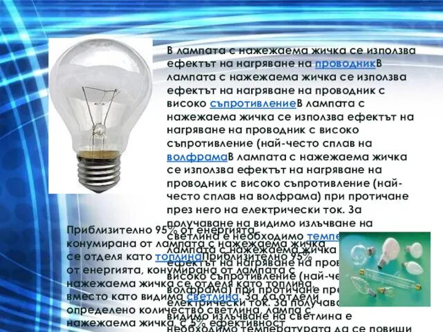 В лампата с нажежаема жичка се използва ефектът на нагряване на проводникВ