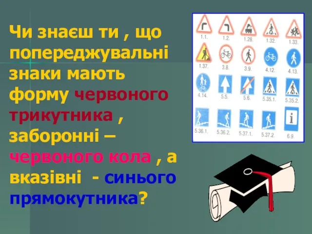 Чи знаєш ти , що попереджувальні знаки мають форму червоного трикутника ,