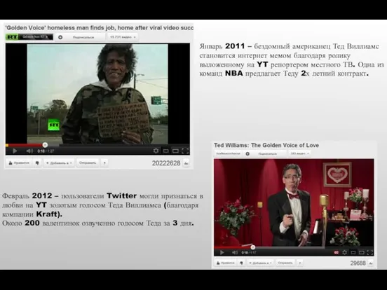 Февраль 2012 – пользователи Twitter могли признаться в любви на YT золотым