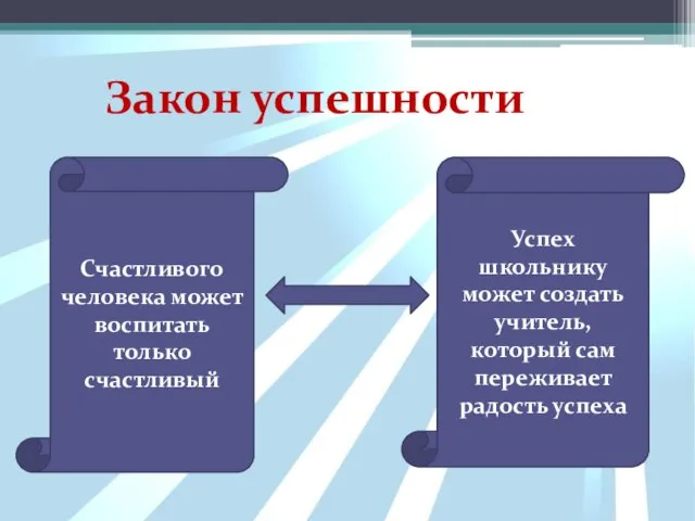 Успех школьнику может создать учитель, который сам переживает радость успеха Счастливого человека