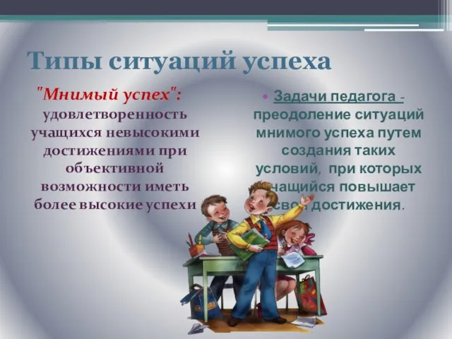 Типы ситуаций успеха "Мнимый успех": удовлетворенность учащихся невысокими достижениями при объективной возможности