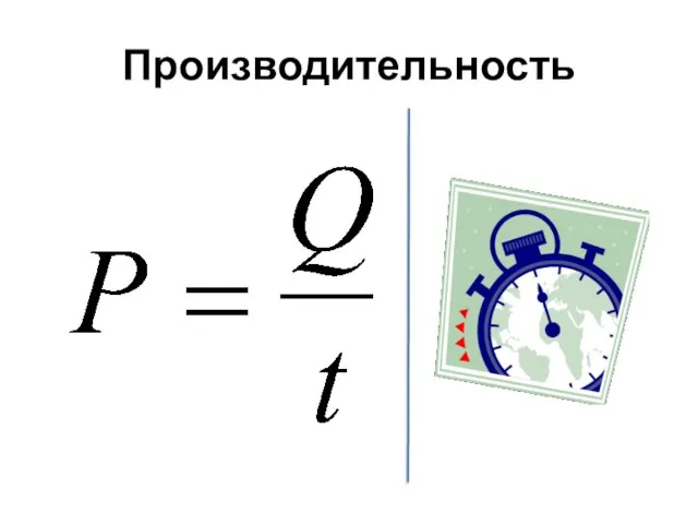 Производительность