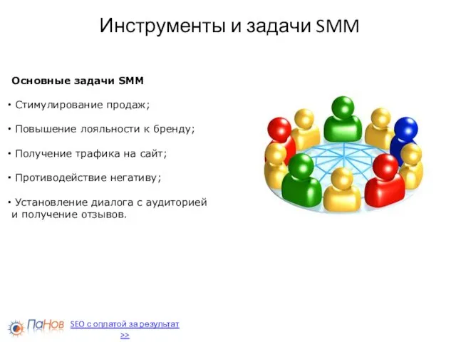 Инструменты и задачи SMM Основные задачи SMM Стимулирование продаж; Повышение лояльности к