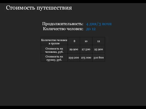 Стоимость путешествия 4 дня/3 ночи до 12 Продолжительность: Количество человек: