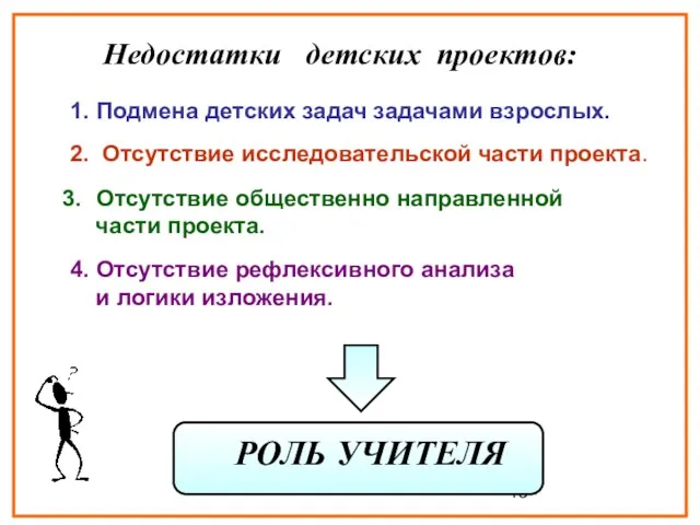 Недостатки детских проектов: 1. Подмена детских задач задачами взрослых. 2. Отсутствие исследовательской