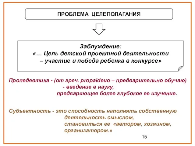 Заблуждение: «… Цель детской проектной деятельности – участие и победа ребенка в