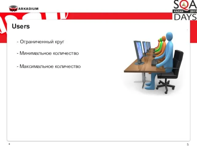 * Users - Ограниченный круг - Минимальное количество - Максимальное количество