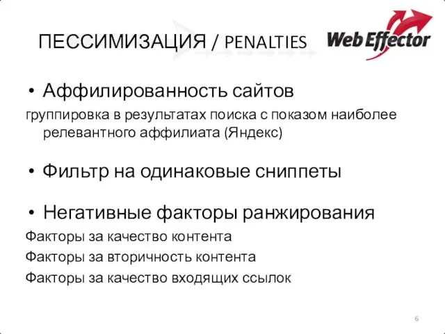 ПЕССИМИЗАЦИЯ / PENALTIES Аффилированность сайтов группировка в результатах поиска с показом наиболее