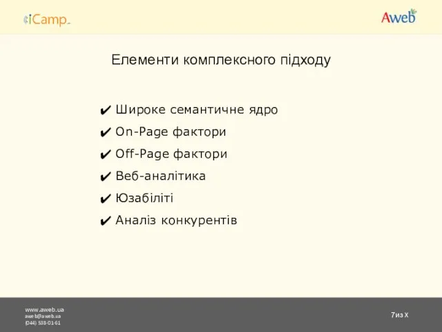 www.aweb.ua aweb@aweb.ua (044) 538-01-61 из X Елементи комплексного підходу Широке семантичне ядро