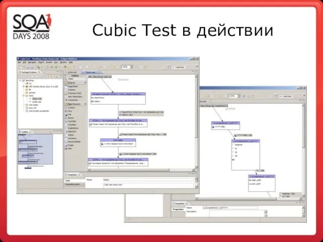 Cubic Test в действии