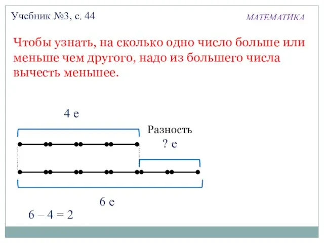 МАТЕМАТИКА Учебник №3, с. 44 Чтобы узнать, на сколько одно число больше