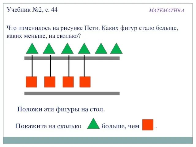 МАТЕМАТИКА Учебник №2, с. 44 Что изменилось на рисунке Пети. Каких фигур