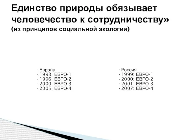 Единство природы обязывает человечество к сотрудничеству» (из принципов социальной экологии) Европа 1993: