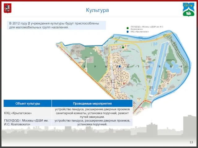 Культура ГБОУДОД г. Москвы «ДШИ им. И.С. Козловского» КХЦ «Крылатское» В 2012