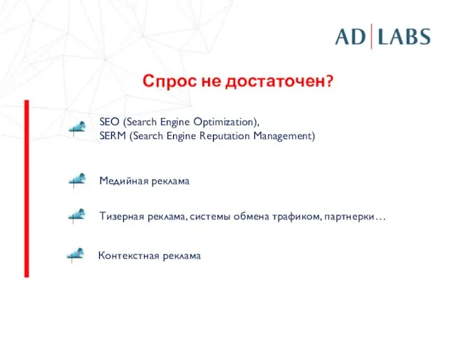 Контекстная реклама SEO (Search Engine Optimization), SERM (Search Engine Reputation Management) Спрос