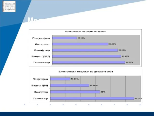 Медиумско опкружување