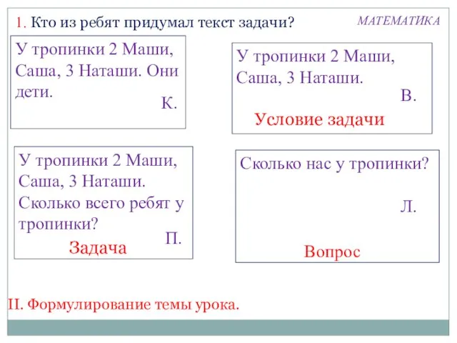 МАТЕМАТИКА 1. Кто из ребят придумал текст задачи? У тропинки 2 Маши,