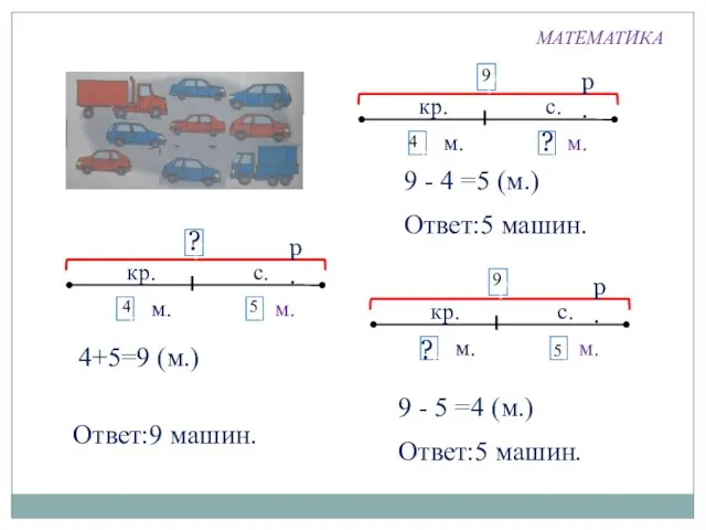 3 7цм. ? кр. с. 4 р. м. ? 3 7цм. ?