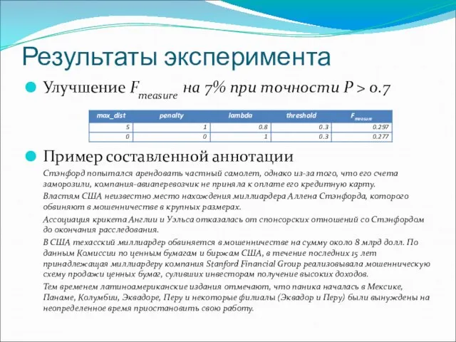 Результаты эксперимента Улучшение Fmeasure на 7% при точности P > 0.7 Пример