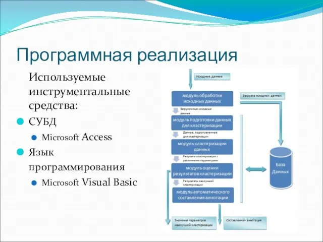 Программная реализация Используемые инструментальные средства: СУБД Microsoft Access Язык программирования Microsoft Visual Basic