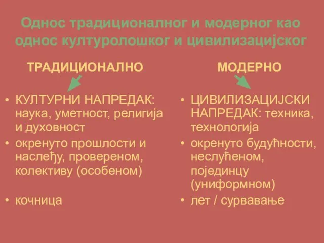 Однос традиционалног и модерног као однос културолошког и цивилизацијског ТРАДИЦИОНАЛНО КУЛТУРНИ НАПРЕДАК: