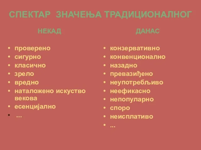 СПЕКТАР ЗНАЧЕЊА ТРАДИЦИОНАЛНОГ НЕКАД проверено сигурно класично зрело вредно наталожено искуство векова