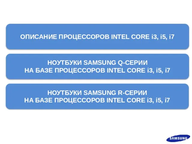 ОПИСАНИЕ ПРОЦЕССОРОВ INTEL CORE i3, i5, i7 НОУТБУКИ SAMSUNG R-СЕРИИ НА БАЗЕ