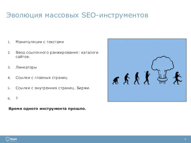 Эволюция массовых SEO-инструментов 6 Манипуляции с текстами Ввод ссылочного ранжирования: каталоги сайтов.