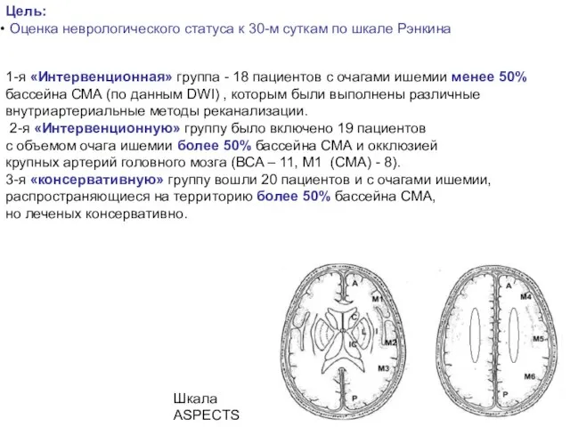 1-я «Интервенционная» группа - 18 пациентов с очагами ишемии менее 50% бассейна