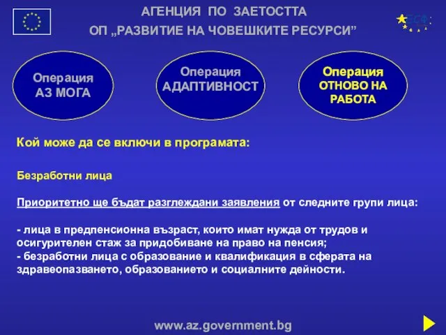 АГЕНЦИЯ ПО ЗАЕТОСТТА www.az.government.bg ОП „РАЗВИТИЕ НА ЧОВЕШКИТЕ РЕСУРСИ” Операция АЗ МОГА