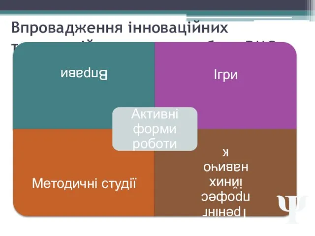 Впровадження інноваційних технологій в практику роботи РМО Ψ