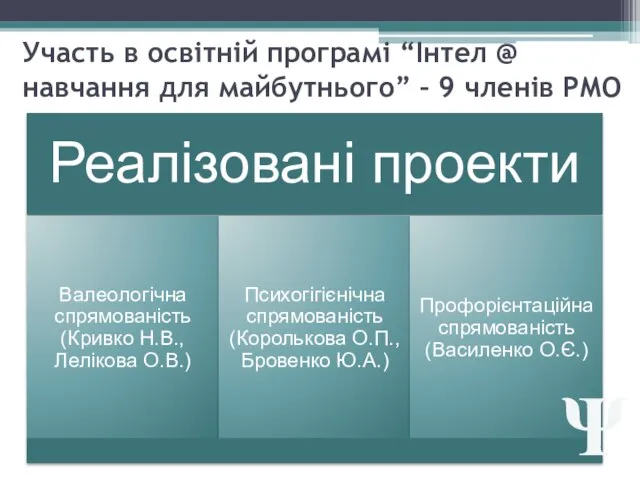 Участь в освітній програмі “Інтел @ навчання для майбутнього” – 9 членів РМО Ψ