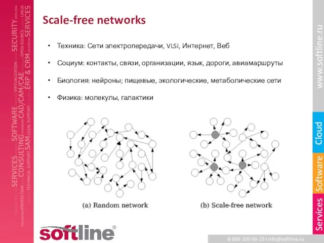 Scale-free networks Техника: Сети электропередачи, VLSI, Интернет, Веб Социум: контакты, связи, организации,