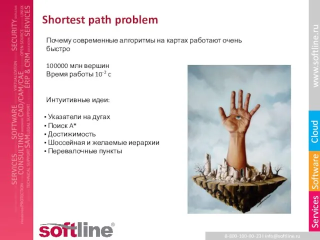 Shortest path problem Почему современные алгоритмы на картах работают очень быстро 100000