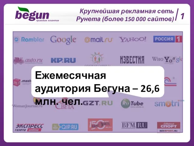 Крупнейшая рекламная сеть Рунета (более 150 000 сайтов) Ежемесячная аудитория Бегуна – 26,6 млн. чел. 1