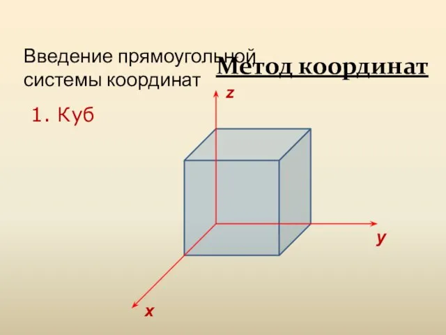 Метод координат Введение прямоугольной системы координат 1. Куб x z y