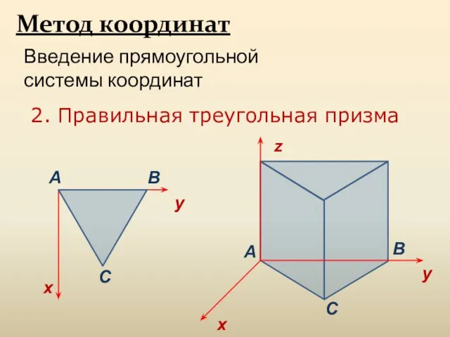 Метод координат Введение прямоугольной системы координат 2. Правильная треугольная призма x z