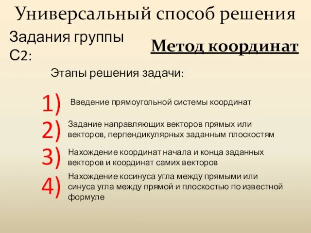 Задания группы С2: Универсальный способ решения Метод координат Этапы решения задачи: Введение