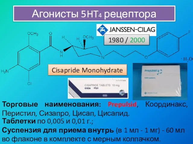 Агонисты 5HT4 рецептора Cisapride Monohydrate 1980 / 2000 Торговые наименования: Prepulsid, Координакс,