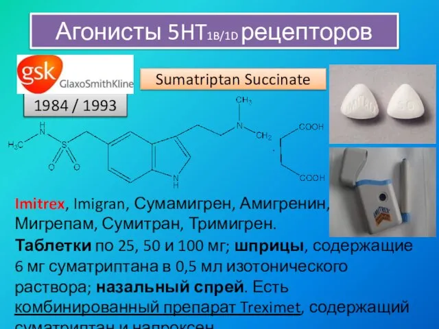 Агонисты 5HT1B/1D рецепторов Sumatriptan Succinate 1984 / 1993 Imitrex, Imigran, Сумамигрен, Амигренин,