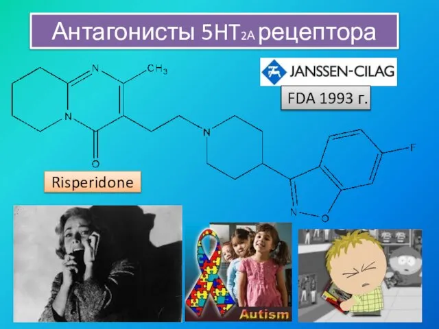 Антагонисты 5HT2А рецептора FDA 1993 г. Risperidone