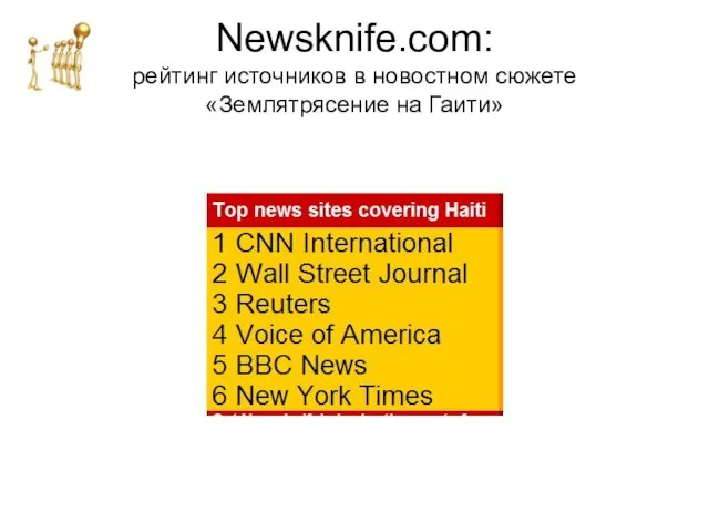 Newsknife.com: рейтинг источников в новостном сюжете «Землятрясение на Гаити»