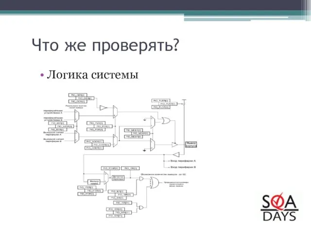 Что же проверять? Логика системы