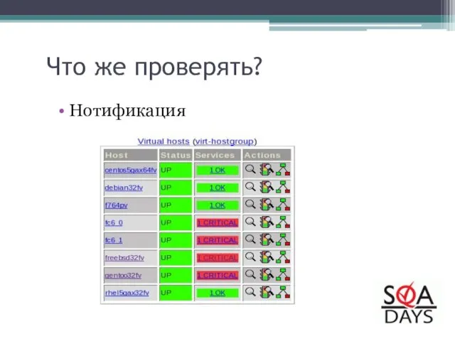 Что же проверять? Нотификация